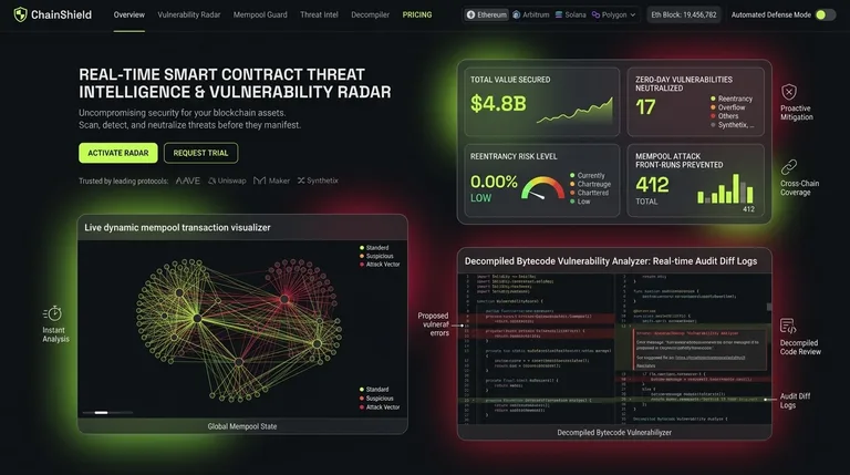ChainShield Real-Time Threat Radar