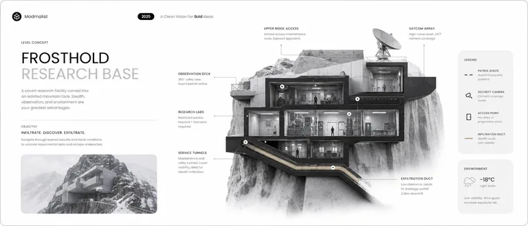 Brutalist Mountain Research Base